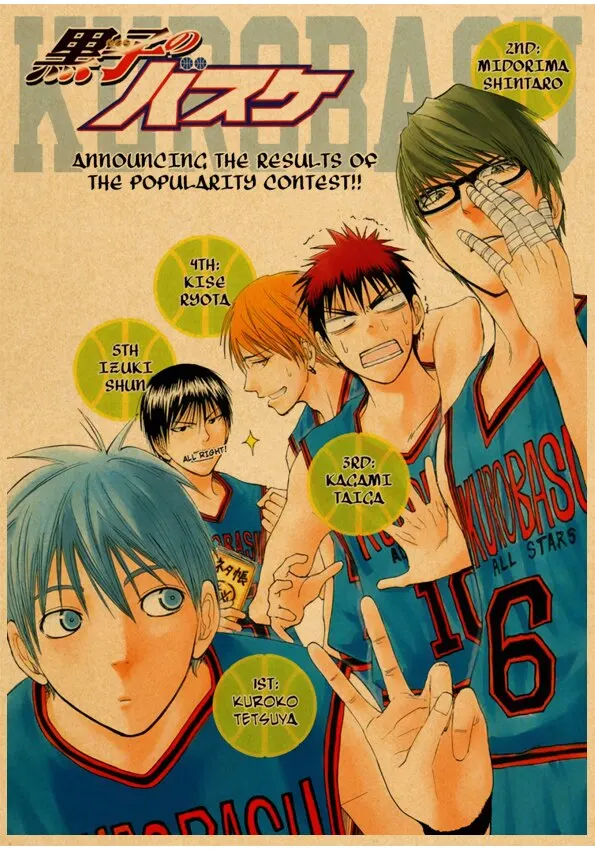 2nd Midorima Shinitaro Anime Kuroko No Basket Poster