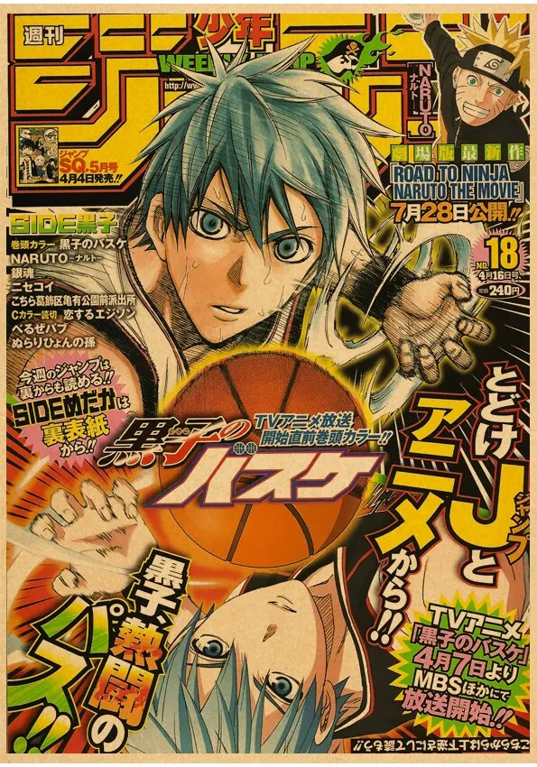 ND 18 Anime Kuroko No Basket Poster